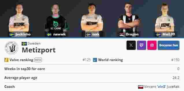 WBG俱乐部官方：前DK冠军教头Daeny正式加入，并担任主教练